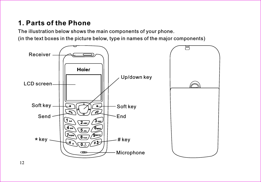 The illustration below shows the main components of your phone.(in the text boxes in the picture below, type in names of the major components)1. Parts of the Phone1234567890GHIABCDEFJKLMNOPQRSTUVWXYZReceiverLCD screenSoft keySendUp/down keySoft keyEnd# keykey*Microphone12