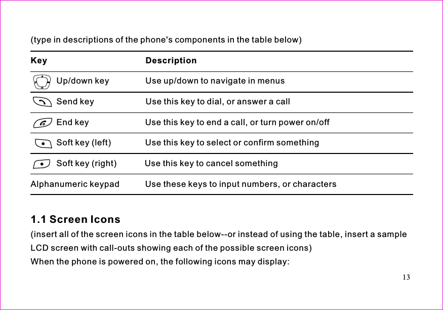 (type in descriptions of the phone&apos;s components in the table below)Up/down key Use up/down to navigate in menusSend key                      Use this key to dial, or answer a callEnd key                        Use this key to end a call, or turn power on/offSoft key (left) Use this key to select or confirm somethingSoft key (right)            Use this key to cancel somethingAlphanumeric keypad           Use these keys to input numbers, or charactersKey                                          Description(insert all of the screen icons in the table below--or instead of using the table, insert a sampleLCD screen with call-outs showing each of the possible screen icons)When the phone is powered on, the following icons may display:1.1 Screen Icons13