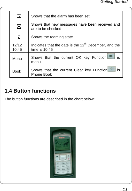 Getting Started 11  Shows that the alarm has been set  Shows that new messages have been received and are to be checked  Shows the roaming state 12/12  10:45  Indicates that the date is the 12th December, and the time is 10:45 Menu  Shows that the current OK key Function  is menu Book  Shows that the current Clear key Function  is Phone Book  1.4 Button functions The button functions are described in the chart below:      