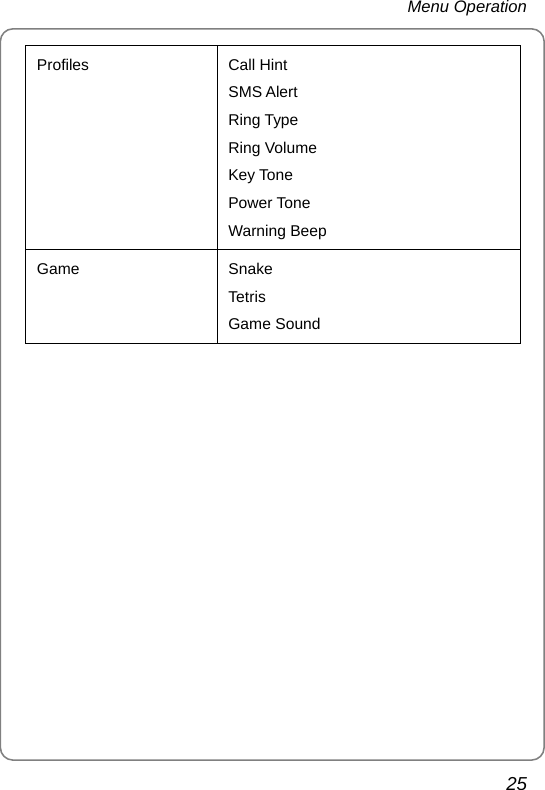 Menu Operation 25 Profiles Call Hint SMS Alert Ring Type Ring Volume Key Tone Power Tone Warning Beep Game Snake Tetr is  Game Sound    