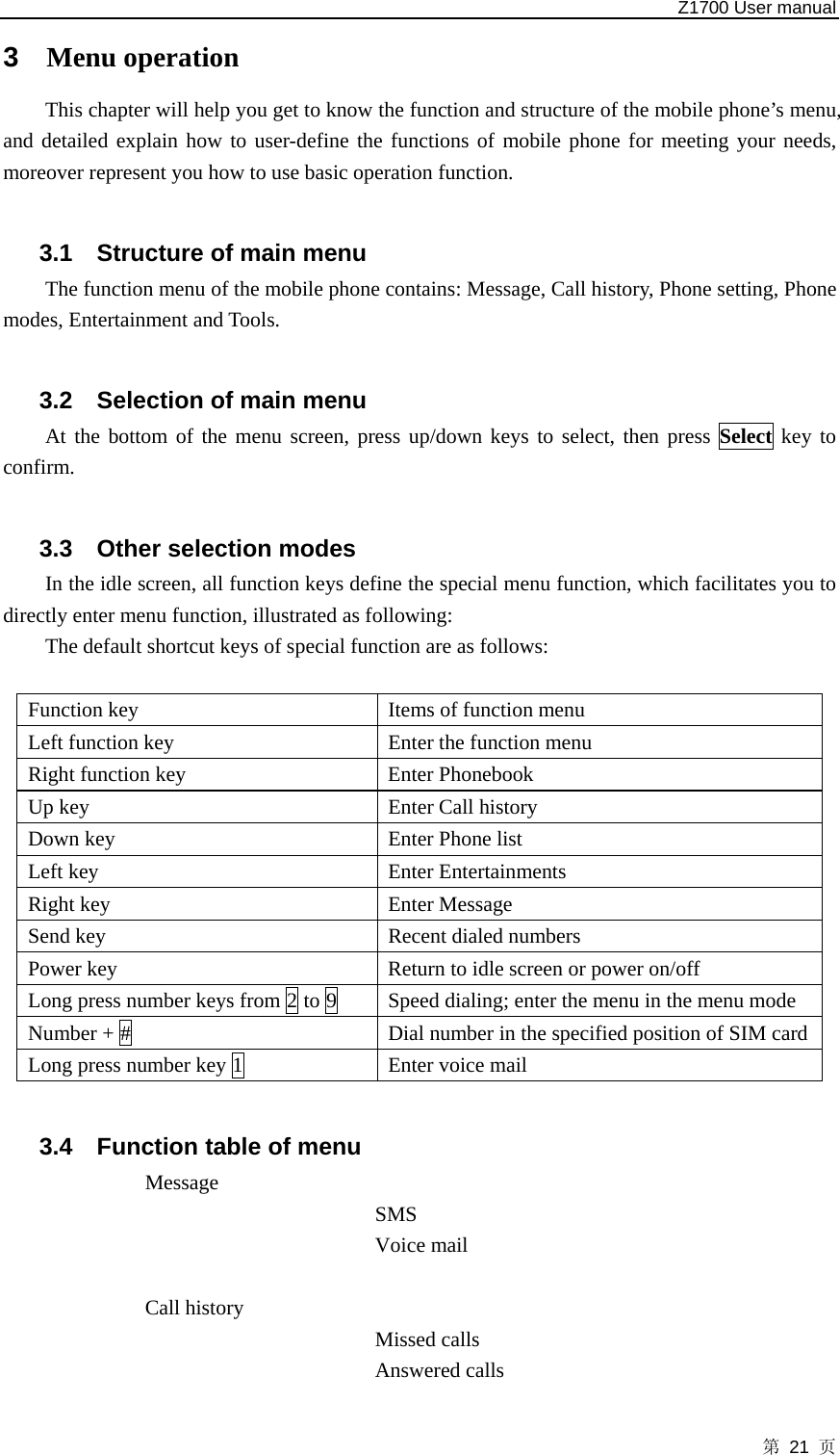   Z1700 User manual 第 21 页 3  Menu operation This chapter will help you get to know the function and structure of the mobile phone’s menu, and detailed explain how to user-define the functions of mobile phone for meeting your needs, moreover represent you how to use basic operation function.  3.1  Structure of main menu The function menu of the mobile phone contains: Message, Call history, Phone setting, Phone modes, Entertainment and Tools.  3.2  Selection of main menu At the bottom of the menu screen, press up/down keys to select, then press Select key to confirm.  3.3  Other selection modes In the idle screen, all function keys define the special menu function, which facilitates you to directly enter menu function, illustrated as following:   The default shortcut keys of special function are as follows:  Function key  Items of function menu   Left function key  Enter the function menu Right function key  Enter Phonebook Up key  Enter Call history Down key  Enter Phone list Left key  Enter Entertainments Right key  Enter Message Send key  Recent dialed numbers Power key  Return to idle screen or power on/off Long press number keys from 2 to 9    Speed dialing; enter the menu in the menu mode Number + #  Dial number in the specified position of SIM card Long press number key 1    Enter voice mail    3.4  Function table of menu Message  SMS Voice mail  Call history     Missed calls   Answered calls   