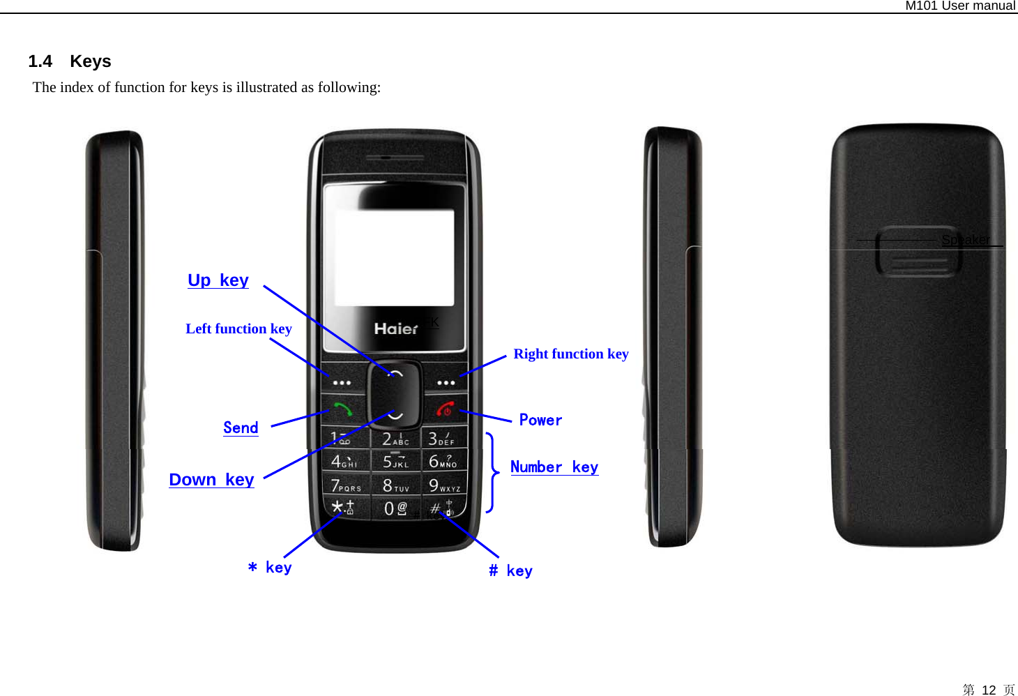   M101 User manual 第 12 页 1.4 Keys  The index of function for keys is illustrated as following:    # key * keySend PowerLeft function key RFK Number key Speaker   Right function key Up key Down key # key