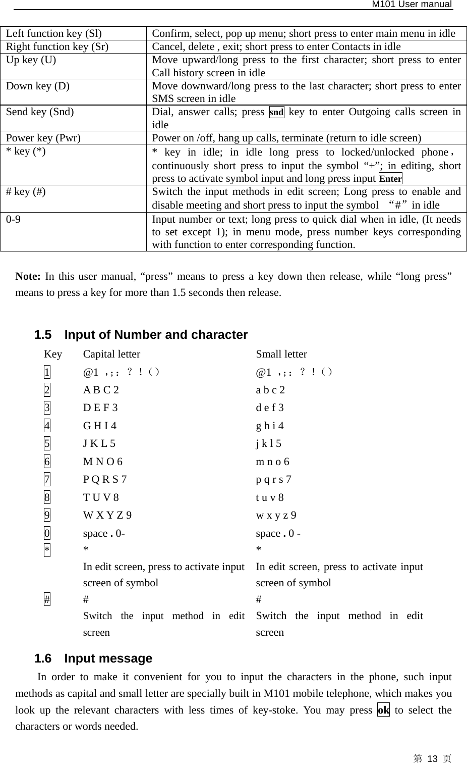   M101 User manual 第 13 页  Left function key (Sl) Confirm, select, pop up menu; short press to enter main menu in idle Right function key (Sr)  Cancel, delete , exit; short press to enter Contacts in idle Up key (U)   Move upward/long press to the first character; short press to enter Call history screen in idle Down key (D)  Move downward/long press to the last character; short press to enter SMS screen in idle Send key (Snd)  Dial, answer calls; press snd key to enter Outgoing calls screen in idle Power key (Pwr)    Power on /off, hang up calls, terminate (return to idle screen)   * key (*)    * key in idle; in idle long press to locked/unlocked phone ，continuously short press to input the symbol “+”; in editing, short press to activate symbol input and long press input Enter # key (#)   Switch the input methods in edit screen; Long press to enable and disable meeting and short press to input the symbol  “#”in idle 0-9  Input number or text; long press to quick dial when in idle, (It needs to set except 1); in menu mode, press number keys corresponding with function to enter corresponding function.  Note: In this user manual, “press” means to press a key down then release, while “long press” means to press a key for more than 1.5 seconds then release.  1.5  Input of Number and character Key  Capital letter  Small letter 1  @1  ，；：？！（） @1 ，；：？！（） 2  A B C 2  a b c 2 3  D E F 3  d e f 3 4  G H I 4  g h i 4 5  J K L 5  j k l 5 6  M N O 6  m n o 6 7  P Q R S 7  p q r s 7 8  T U V 8  t u v 8 9  W X Y Z 9  w x y z 9 0  space . 0- space . 0 - *  * In edit screen, press to activate input screen of symbol * In edit screen, press to activate input screen of symbol   #  # Switch the input method in edit screen  # Switch the input method in edit screen  1.6 Input message In order to make it convenient for you to input the characters in the phone, such input methods as capital and small letter are specially built in M101 mobile telephone, which makes you look up the relevant characters with less times of key-stoke. You may press ok to select the characters or words needed. 