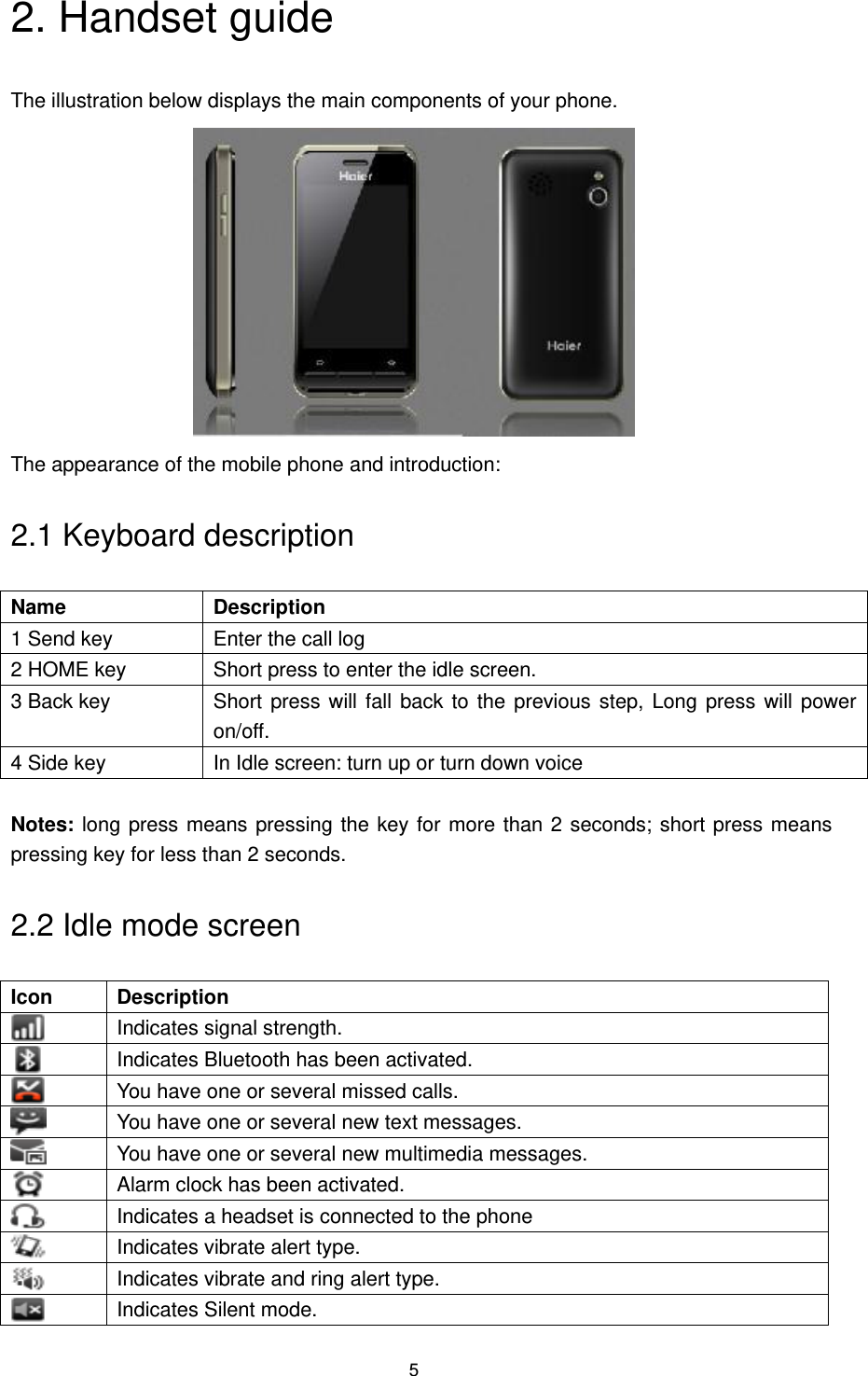 5 2. Handset guide The illustration below displays the main components of your phone.  The appearance of the mobile phone and introduction: 2.1 Keyboard description Name   Description   1 Send key   Enter the call log 2 HOME key   Short press to enter the idle screen. 3 Back key Short press will  fall back to  the previous step, Long press will power on/off. 4 Side key In Idle screen: turn up or turn down voice  Notes: long press means pressing the key for more than 2 seconds; short press means pressing key for less than 2 seconds. 2.2 Idle mode screen Icon   Description    Indicates signal strength.  Indicates Bluetooth has been activated.  You have one or several missed calls.  You have one or several new text messages.  You have one or several new multimedia messages.  Alarm clock has been activated.  Indicates a headset is connected to the phone  Indicates vibrate alert type.  Indicates vibrate and ring alert type.  Indicates Silent mode. 