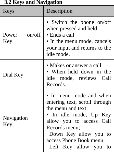    3.2 Keys and Navigation Keys  Description Power on/off Key • Switch the phone on/off when pressed and held   • Ends a call • In the menu mode, cancels your input and returns to the idle mode. Dial Key • Makes or answer a call • When held down in the idle mode, reviews Call Records.  Navigation Key • In menu mode and when entering text, scroll through the menu and text. • In idle mode, Up Key allow you to access Call Records menu;  Down Key allow you to access Phone Book menu;  Left Key allow you to 