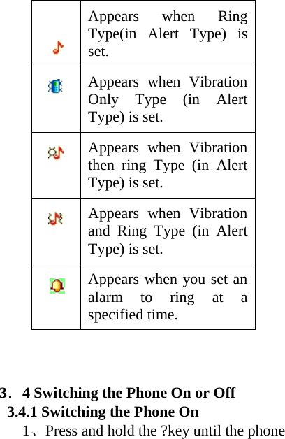   Appears when Ring Type(in Alert Type) is set.   Appears when Vibration Only Type (in Alert Type) is set.   Appears when Vibration then ring Type (in Alert Type) is set.   Appears when Vibration and Ring Type (in Alert Type) is set.   Appears when you set an alarm to ring at a specified time.    3．4 Switching the Phone On or Off  3.4.1 Switching the Phone On    1、Press and hold the ?key until the phone 