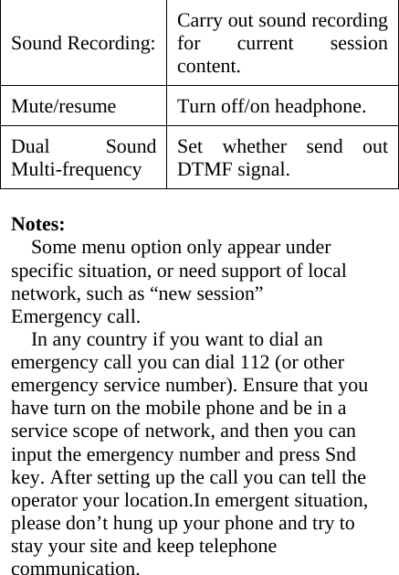 Sound Recording: Carry out sound recording for current session content. Mute/resume   Turn off/on headphone. Dual Sound Multi-frequency  Set whether send out DTMF signal.  Notes:  Some menu option only appear under specific situation, or need support of local network, such as “new session” Emergency call. In any country if you want to dial an emergency call you can dial 112 (or other emergency service number). Ensure that you have turn on the mobile phone and be in a service scope of network, and then you can input the emergency number and press Snd key. After setting up the call you can tell the operator your location.In emergent situation, please don’t hung up your phone and try to stay your site and keep telephone communication. 