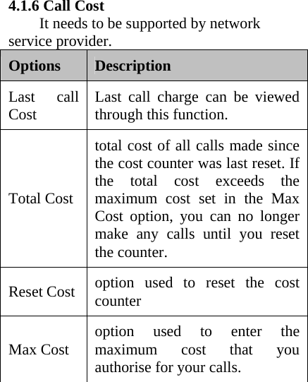       4.1.6 Call Cost   It needs to be supported by network service provider. Options  Description Last call Cost   Last call charge can be viewed through this function.   Total Cost total cost of all calls made since the cost counter was last reset. If the total cost exceeds the maximum cost set in the Max Cost option, you can no longer make any calls until you reset the counter. Reset Cost  option used to reset the cost counter Max Cost  option used to enter the maximum cost that you authorise for your calls. 