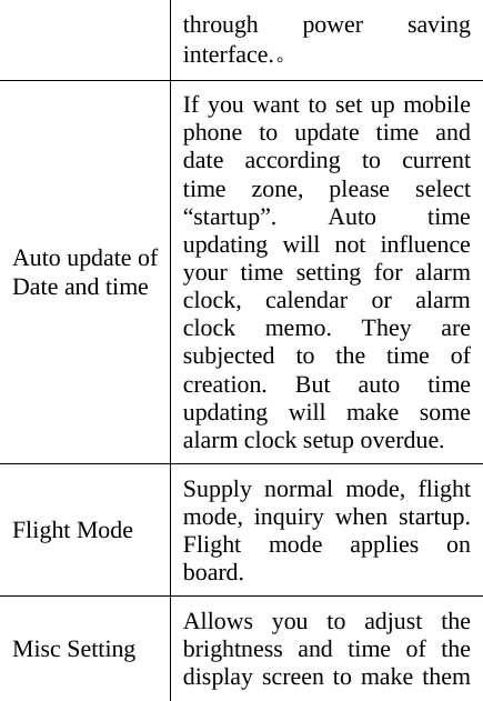 through power saving interface.。 Auto update of Date and time If you want to set up mobile phone to update time and date according to current time zone, please select “startup”. Auto time updating will not influence your time setting for alarm clock, calendar or alarm clock memo. They are subjected to the time of creation. But auto time updating will make some alarm clock setup overdue. Flight Mode Supply normal mode, flight mode, inquiry when startup. Flight mode applies on board. Misc Setting  Allows you to adjust the brightness and time of the display screen to make them 