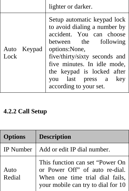 lighter or darker. Auto Keypad Lock Setup automatic keypad lock to avoid dialing a number by accident. You can choose between the following options:None, five/thirty/sixty seconds and five minutes. In idle mode, the keypad is locked after you last press a key according to your set.   4.2.2 Call Setup    Options   Description IP Number Add or edit IP dial number. Auto Redial  This function can set “Power On or Power Off” of auto re-dial. When one time trial dial fails, your mobile can try to dial for 10 