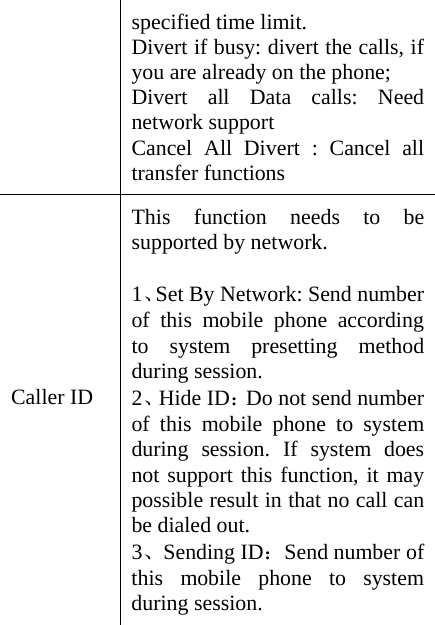 specified time limit. Divert if busy: divert the calls, if you are already on the phone; Divert all Data calls: Need network support Cancel All Divert : Cancel all transfer functions   Caller ID  This function needs to be supported by network.  1、Set By Network: Send number of this mobile phone according to system presetting method during session. 2、Hide ID：Do not send number of this mobile phone to system during session. If system does not support this function, it may possible result in that no call can be dialed out. 3、Sending ID：Send number of this mobile phone to system during session. 