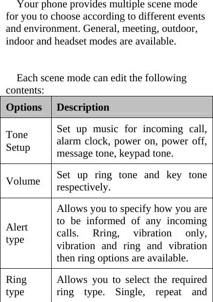  Your phone provides multiple scene mode for you to choose according to different events and environment. General, meeting, outdoor, indoor and headset modes are available.   Each scene mode can edit the following contents: Options  Description Tone Setup  Set up music for incoming call, alarm clock, power on, power off, message tone, keypad tone. Volume  Set up ring tone and key tone respectively. Alert type  Allows you to specify how you are to be informed of any incoming calls. Rring, vibration only, vibration and ring and vibration then ring options are available. Ring type   Allows you to select the required ring type. Single, repeat and 