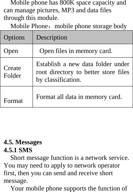 Mobile phone has 800K space capacity and can manage pictures, MP3 and data files through this module.     Mobile Phone：mobile phone storage body Options  Description Open    Open files in memory card. Create Folder Establish a new data folder under root directory to better store files by classification.  Format  Format all data in memory card.    4.5. Messages 4.5.1 SMS Short message function is a network service. You may need to apply to network operator first, then you can send and receive short message.  Your mobile phone supports the function of 