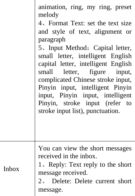 animation, ring, my ring, preset melody 4、Format Text: set the text size and style of text, alignment or paragraph   5、Input Method：Capital letter, small letter, intelligent English capital letter, intelligent English small letter, figure input, complicated Chinese stroke input, Pinyin input, intelligent Pinyin input, Pinyin input, intelligent Pinyin, stroke input (refer to stroke input list), punctuation.        Inbox  You can view the short messages received in the inbox. 1、Reply: Text reply to the short message received. 2、 Delete: Delete current short message. 