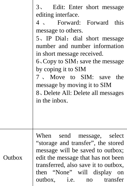 3、  Edit: Enter short message editing interface. 4、 Forward: Forward this message to others. 5、IP Dial：dial short message number and number information in short message received. 6、Copy to SIM：save the message by coping it to SIM   7、Move to SIM: save the message by moving it to SIM 8、Delete All: Delete all messages in the inbox.    Outbox  When send message, select “storage and transfer”, the stored message will be saved to outbox; edit the message that has not been transferred, also save it to outbox, then “None” will display on outbox, i.e. no transfer 