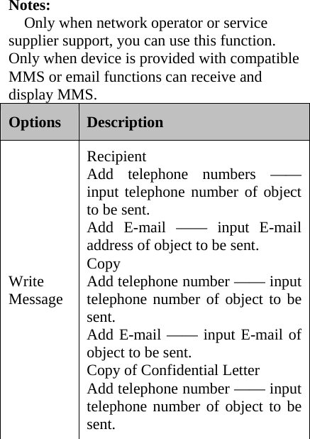 Notes:  Only when network operator or service supplier support, you can use this function. Only when device is provided with compatible MMS or email functions can receive and display MMS. Options  Description Write Message Recipient  Add telephone numbers —— input telephone number of object to be sent. Add E-mail —— input E-mail address of object to be sent. Copy Add telephone number —— input telephone number of object to be sent. Add E-mail —— input E-mail of object to be sent. Copy of Confidential Letter Add telephone number —— input telephone number of object to be sent. 