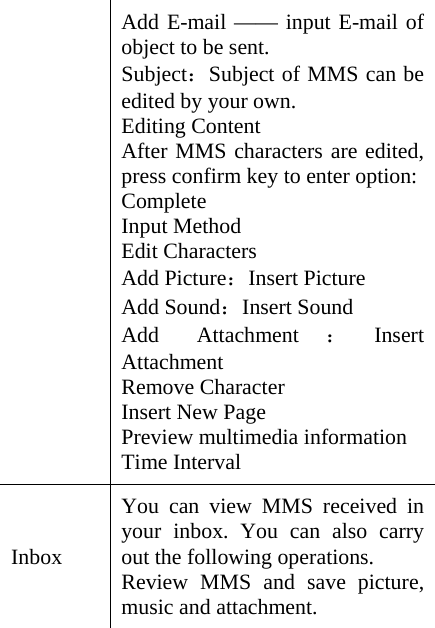 Add E-mail —— input E-mail of object to be sent. Subject：Subject of MMS can be edited by your own. Editing Content   After MMS characters are edited, press confirm key to enter option: Complete Input Method Edit Characters   Add Picture：Insert Picture Add Sound：Insert Sound Add Attachment ：Insert Attachment Remove Character Insert New Page Preview multimedia information Time Interval Inbox You can view MMS received in your inbox. You can also carry out the following operations. Review MMS and save picture, music and attachment. 