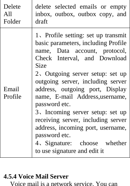 Delete All Folder delete selected emails or empty inbox, outbox, outbox copy, and draft Email Profile 1、Profile setting: set up transmit basic parameters, including Profile name, Data account, protocol, Check Interval, and Download Size 2、Outgoing server setup: set up outgoing server, including server address, outgoing port, Display name, E-mail Address,username, password etc. 3、Incoming server setup: set up receiving server, including server address, incoming port, username, password etc. 4、Signature: choose whether to use signature and edit it   4.5.4 Voice Mail Server Voice mail is a network service. You can 