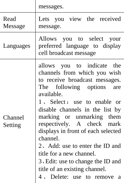 messages. Read Message  Lets you view the received message. Languages Allows you to select your preferred language to display cell broadcast message Channel Setting allows you to indicate the channels from which you wish to receive broadcast messages. The following options are available. 1、Select ：use to enable or disable channels in the list by marking or unmarking them respectively. A check mark displays in front of each selected channel. 2、Add: use to enter the ID and title for a new channel. 3、Edit: use to change the ID and title of an existing channel. 4、Delete: use to remove a 