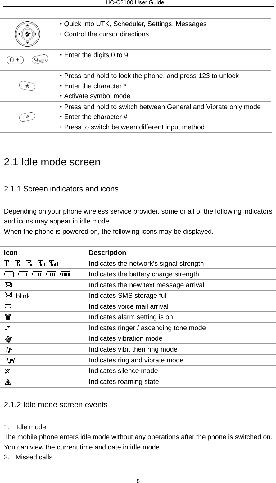                        HC-C2100 User Guide  ·Quick into UTK, Scheduler, Settings, Messages ·Control the cursor directions  -   ·Enter the digits 0 to 9  ·Press and hold to lock the phone, and press 123 to unlock ·Enter the character * ·Activate symbol mode  ·Press and hold to switch between General and Vibrate only mode ·Enter the character # ·Press to switch between different input method  2.1 Idle mode screen 2.1.1 Screen indicators and icons Depending on your phone wireless service provider, some or all of the following indicators and icons may appear in idle mode. When the phone is powered on, the following icons may be displayed.  Icon Description    Indicates the network’s signal strength           Indicates the battery charge strength  Indicates the new text message arrival  blink  Indicates SMS storage full    Indicates voice mail arrival  Indicates alarm setting is on  Indicates ringer / ascending tone mode  Indicates vibration mode  Indicates vibr. then ring mode    Indicates ring and vibrate mode  Indicates silence mode  Indicates roaming state 2.1.2 Idle mode screen events 1.  Idle mode The mobile phone enters idle mode without any operations after the phone is switched on. You can view the current time and date in idle mode.   2. Missed calls 8 