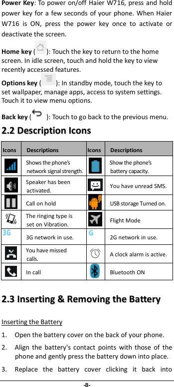 -8- Power Key: To power on/off Haier W716, press and hold power key for a few seconds of your phone. When Haier W716 is ON, press the power key once to activate or deactivate the screen.   Home key ( ): Touch the key to return to the home screen. In idle screen, touch and hold the key to view recently accessed features. Options key ( ): In standby mode, touch the key to set wallpaper, manage apps, access to system settings. Touch it to view menu options. Back key ( ): Touch to go back to the previous menu. 22..22  DDeessccrriippttiioonn  IIccoonnss  Icons Descriptions Icons Descriptions  Shows the phone’s network signal strength.   Show the phone’s battery capacity.  Speaker has been activated.  You have unread SMS.  Call on hold  USB storage Turned on.  The ringing type is set on Vibration.    Flight Mode  3G network in use.  2G network in use.  You have missed calls.  A clock alarm is active.  In call  Bluetooth ON 22..33  IInnsseerrttiinngg  &amp;&amp;  RReemmoovviinngg  tthhee  BBaatttteerryy    1. Open the battery cover on the back of your phone. Inserting the Battery 2. Align the battery&apos;s contact points with those of the phone and gently press the battery down into place. 3. Replace the battery cover clicking it back into 