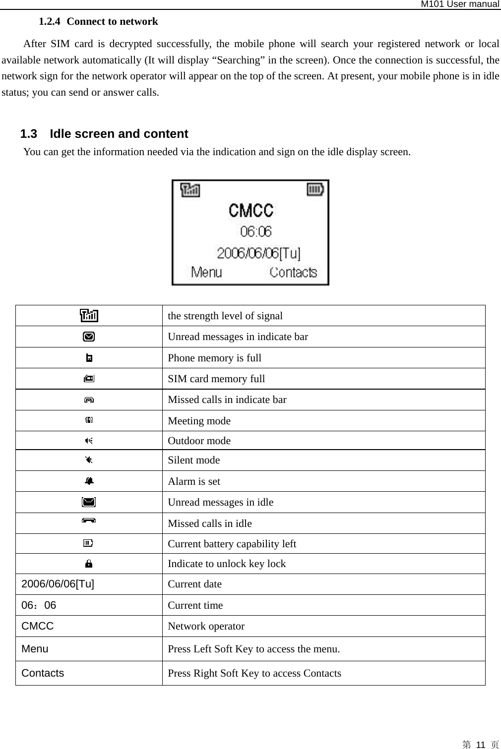   M101 User manual 第 11 页 1.2.4 Connect to network After SIM card is decrypted successfully, the mobile phone will search your registered network or local available network automatically (It will display “Searching” in the screen). Once the connection is successful, the network sign for the network operator will appear on the top of the screen. At present, your mobile phone is in idle status; you can send or answer calls.  1.3  Idle screen and content You can get the information needed via the indication and sign on the idle display screen.     the strength level of signal    Unread messages in indicate bar  Phone memory is full  SIM card memory full  Missed calls in indicate bar  Meeting mode  Outdoor mode  Silent mode  Alarm is set  Unread messages in idle  Missed calls in idle  Current battery capability left  Indicate to unlock key lock 2006/06/06[Tu]  Current date 06：06  Current time CMCC  Network operator Menu  Press Left Soft Key to access the menu. Contacts  Press Right Soft Key to access Contacts  