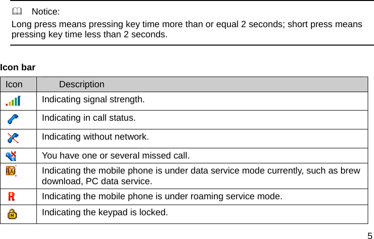  5   Notice: Long press means pressing key time more than or equal 2 seconds; short press means pressing key time less than 2 seconds.   Icon bar Icon  Description  Indicating signal strength.  Indicating in call status.  Indicating without network.  You have one or several missed call.  Indicating the mobile phone is under data service mode currently, such as brew download, PC data service.  Indicating the mobile phone is under roaming service mode.  Indicating the keypad is locked. 