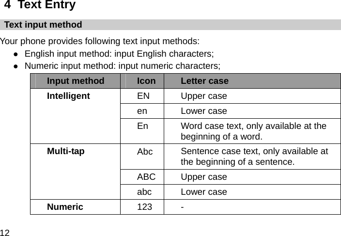  12 4  Text Entry   Text input method Your phone provides following text input methods: z English input method: input English characters; z Numeric input method: input numeric characters; Input method  Icon Letter case EN Upper case en Lower case Intelligent En  Word case text, only available at the beginning of a word. Abc  Sentence case text, only available at the beginning of a sentence. ABC Upper case Multi-tap abc Lower case Numeric  123 - 