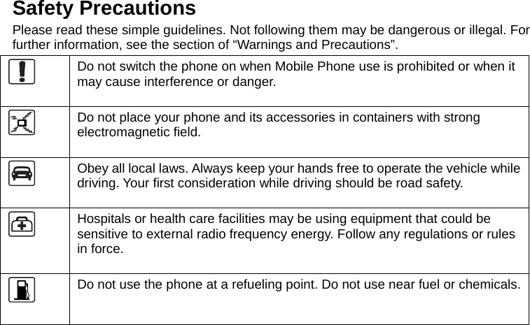  Safety Precautions Please read these simple guidelines. Not following them may be dangerous or illegal. For further information, see the section of “Warnings and Precautions”.  Do not switch the phone on when Mobile Phone use is prohibited or when it may cause interference or danger.  Do not place your phone and its accessories in containers with strong electromagnetic field.  Obey all local laws. Always keep your hands free to operate the vehicle while driving. Your first consideration while driving should be road safety.  Hospitals or health care facilities may be using equipment that could be sensitive to external radio frequency energy. Follow any regulations or rules in force.  Do not use the phone at a refueling point. Do not use near fuel or chemicals. 