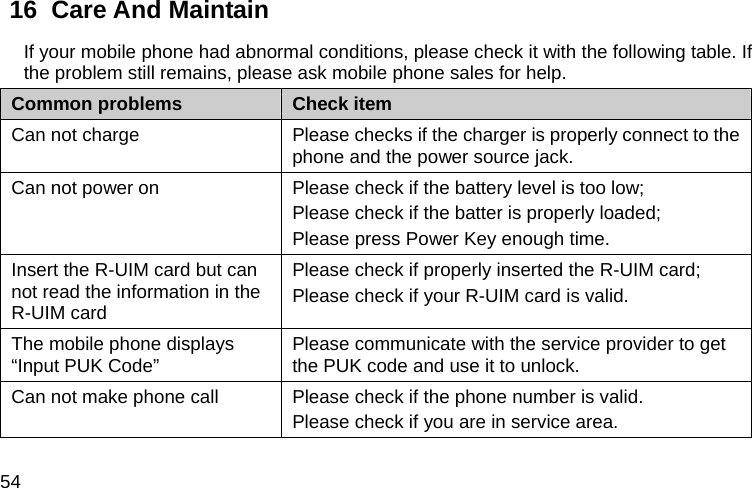  54 16  Care And Maintain If your mobile phone had abnormal conditions, please check it with the following table. If the problem still remains, please ask mobile phone sales for help. Common problems  Check item Can not charge  Please checks if the charger is properly connect to the phone and the power source jack.   Can not power on  Please check if the battery level is too low; Please check if the batter is properly loaded;   Please press Power Key enough time. Insert the R-UIM card but can not read the information in the R-UIM card Please check if properly inserted the R-UIM card; Please check if your R-UIM card is valid.   The mobile phone displays “Input PUK Code”  Please communicate with the service provider to get the PUK code and use it to unlock. Can not make phone call  Please check if the phone number is valid.   Please check if you are in service area.   