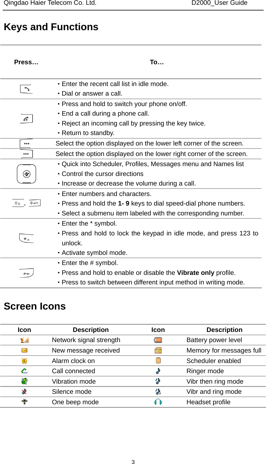 Qingdao Haier Telecom Co. Ltd.                             D2000_User Guide  3Keys and Functions Press… To…  ·Enter the recent call list in idle mode. ·Dial or answer a call.  ·Press and hold to switch your phone on/off. ·End a call during a phone call. ·Reject an incoming call by pressing the key twice. ·Return to standby.  Select the option displayed on the lower left corner of the screen.  Select the option displayed on the lower right corner of the screen.  ·Quick into Scheduler, Profiles, Messages menu and Names list ·Control the cursor directions ·Increase or decrease the volume during a call. -   ·Enter numbers and characters. ·Press and hold the 1- 9 keys to dial speed-dial phone numbers. ·Select a submenu item labeled with the corresponding number.  ·Enter the * symbol. ·Press and hold to lock the keypad in idle mode, and press 123 to unlock. ·Activate symbol mode.  ·Enter the # symbol. ·Press and hold to enable or disable the Vibrate only profile. ·Press to switch between different input method in writing mode. Screen Icons Icon Description Icon Description  Network signal strength   Battery power level  New message received   Memory for messages full Alarm clock on   Scheduler enabled  Call connected   Ringer mode  Vibration mode   Vibr then ring mode  Silence mode   Vibr and ring mode  One beep mode   Headset profile    