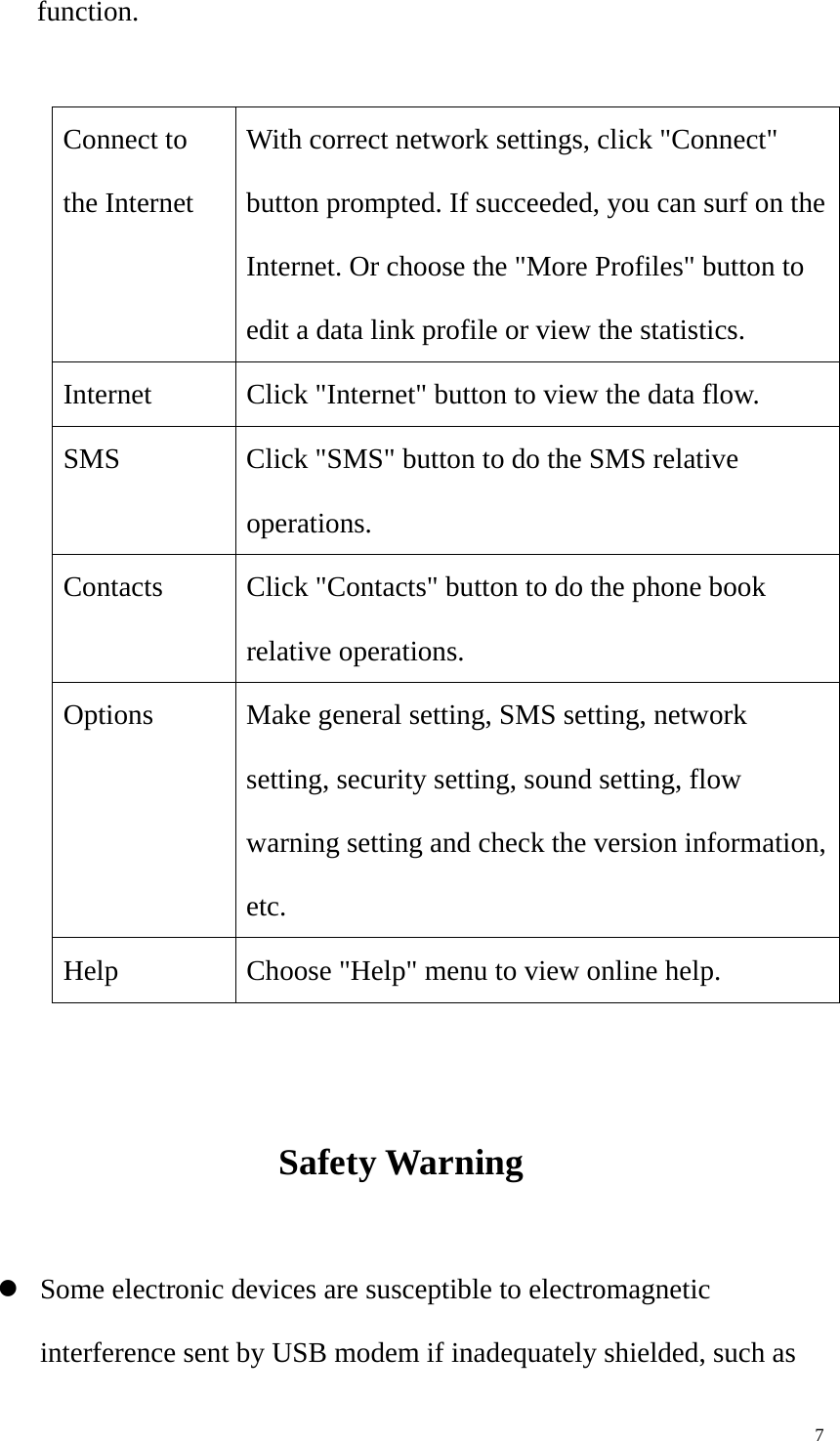   7function.  Connect to the Internet With correct network settings, click &quot;Connect&quot; button prompted. If succeeded, you can surf on the Internet. Or choose the &quot;More Profiles&quot; button to edit a data link profile or view the statistics.   Internet  Click &quot;Internet&quot; button to view the data flow. SMS  Click &quot;SMS&quot; button to do the SMS relative operations. Contacts  Click &quot;Contacts&quot; button to do the phone book relative operations. Options  Make general setting, SMS setting, network setting, security setting, sound setting, flow warning setting and check the version information, etc. Help  Choose &quot;Help&quot; menu to view online help.   Safety Warning  z Some electronic devices are susceptible to electromagnetic interference sent by USB modem if inadequately shielded, such as 
