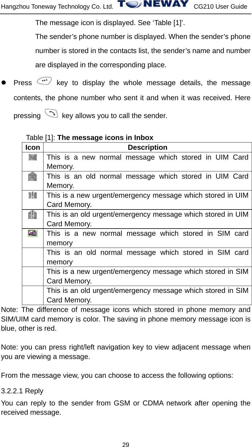 Hangzhou Toneway Technology Co. Ltd.    CG210 User Guide 29 The message icon is displayed. See ‘Table [1]’. The sender’s phone number is displayed. When the sender’s phone number is stored in the contacts list, the sender’s name and number are displayed in the corresponding place.   z Press   key to display the whole message details, the message contents, the phone number who sent it and when it was received. Here pressing    key allows you to call the sender.  Table [1]: The message icons in Inbox Icon Description  This is a new normal message which stored in UIM Card Memory.  This is an old normal message which stored in UIM Card Memory.  This is a new urgent/emergency message which stored in UIM Card Memory.  This is an old urgent/emergency message which stored in UIM Card Memory.  This is a new normal message which stored in SIM card memory   This is an old normal message which stored in SIM card memory   This is a new urgent/emergency message which stored in SIM Card Memory.   This is an old urgent/emergency message which stored in SIM Card Memory. Note: The difference of message icons which stored in phone memory and SIM/UIM card memory is color. The saving in phone memory message icon is blue, other is red.  Note: you can press right/left navigation key to view adjacent message when you are viewing a message.  From the message view, you can choose to access the following options:   3.2.2.1 Reply You can reply to the sender from GSM or CDMA network after opening the received message.   