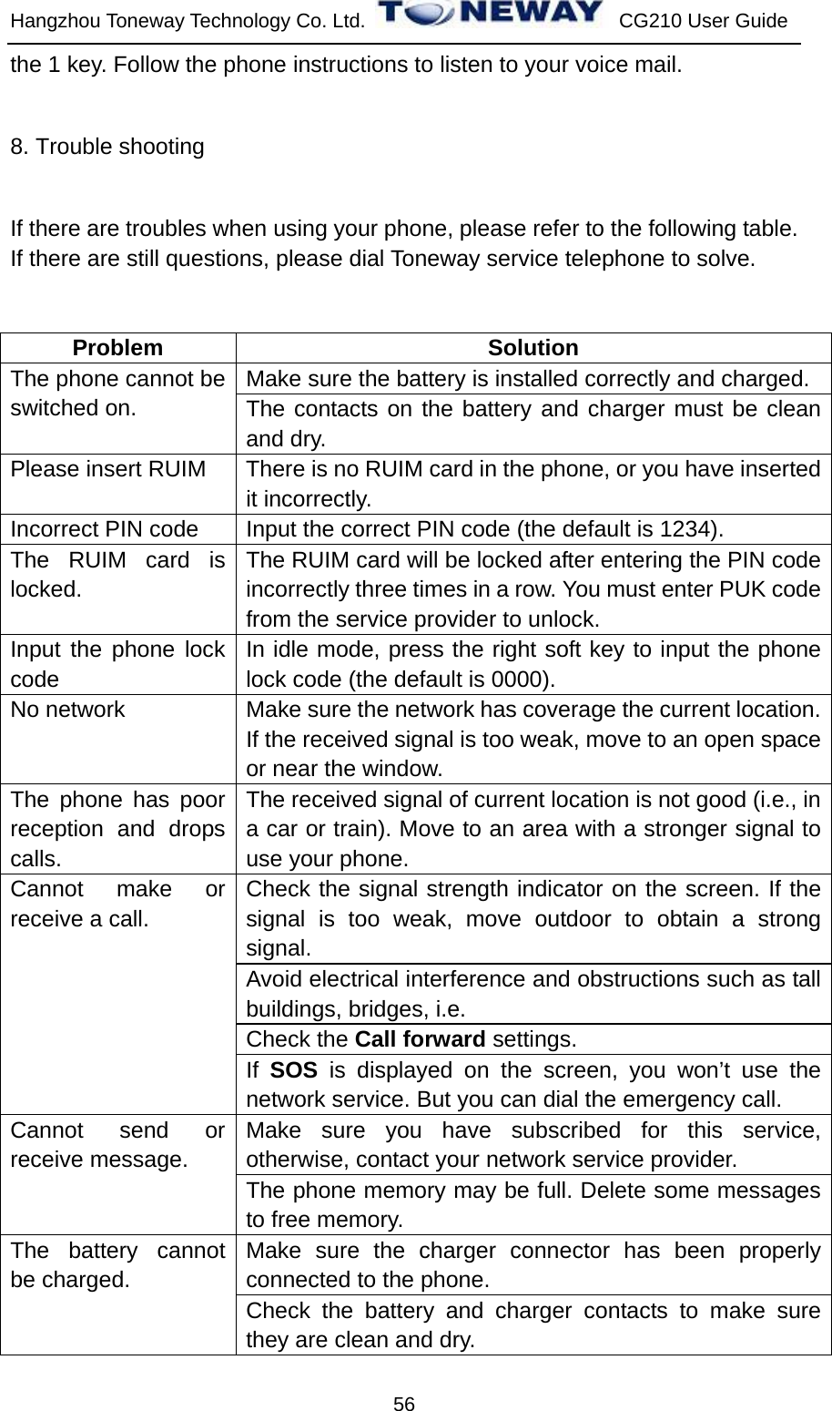 Hangzhou Toneway Technology Co. Ltd.    CG210 User Guide 56 the 1 key. Follow the phone instructions to listen to your voice mail. 8. Trouble shooting If there are troubles when using your phone, please refer to the following table. If there are still questions, please dial Toneway service telephone to solve.   Problem Solution Make sure the battery is installed correctly and charged. The phone cannot be switched on.  The contacts on the battery and charger must be clean and dry. Please insert RUIM  There is no RUIM card in the phone, or you have inserted it incorrectly. Incorrect PIN code  Input the correct PIN code (the default is 1234). The RUIM card is locked. The RUIM card will be locked after entering the PIN code incorrectly three times in a row. You must enter PUK code from the service provider to unlock. Input the phone lock code In idle mode, press the right soft key to input the phone lock code (the default is 0000). No network  Make sure the network has coverage the current location. If the received signal is too weak, move to an open space or near the window. The phone has poor reception and drops calls. The received signal of current location is not good (i.e., in a car or train). Move to an area with a stronger signal to use your phone. Check the signal strength indicator on the screen. If the signal is too weak, move outdoor to obtain a strong signal. Avoid electrical interference and obstructions such as tall buildings, bridges, i.e. Check the Call forward settings. Cannot make or receive a call. If  SOS  is displayed on the screen, you won’t use the network service. But you can dial the emergency call. Make sure you have subscribed for this service, otherwise, contact your network service provider. Cannot send or receive message. The phone memory may be full. Delete some messages to free memory. Make sure the charger connector has been properly connected to the phone. The battery cannot be charged. Check the battery and charger contacts to make sure they are clean and dry. 