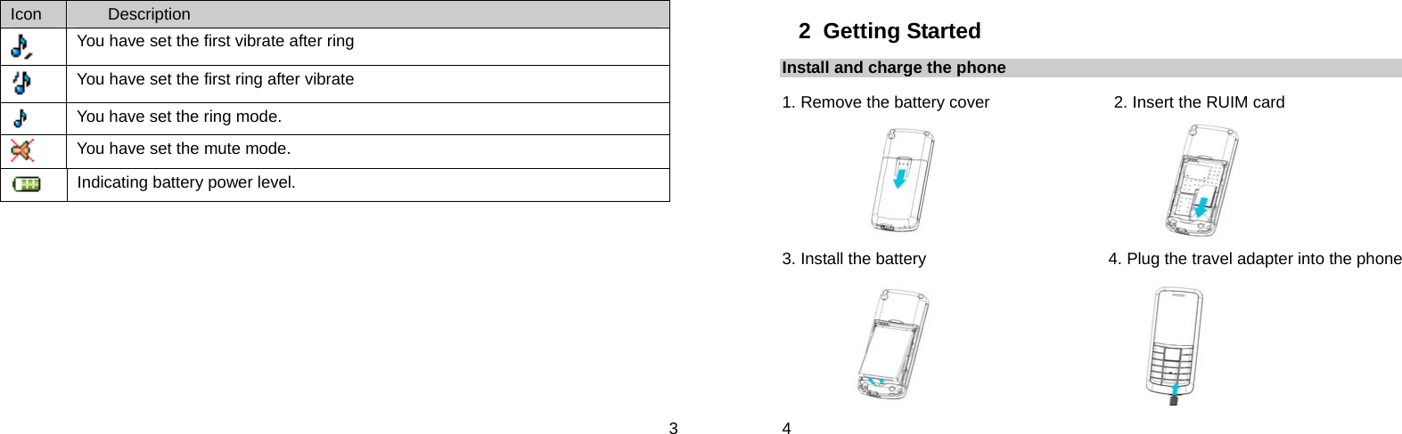  3 Icon  Description  You have set the first vibrate after ring  You have set the first ring after vibrate  You have set the ring mode.  You have set the mute mode.  Indicating battery power level.  4 2  Getting Started Install and charge the phone 1. Remove the battery cover               2. Insert the RUIM card                                     3. Install the battery                      4. Plug the travel adapter into the phone                           