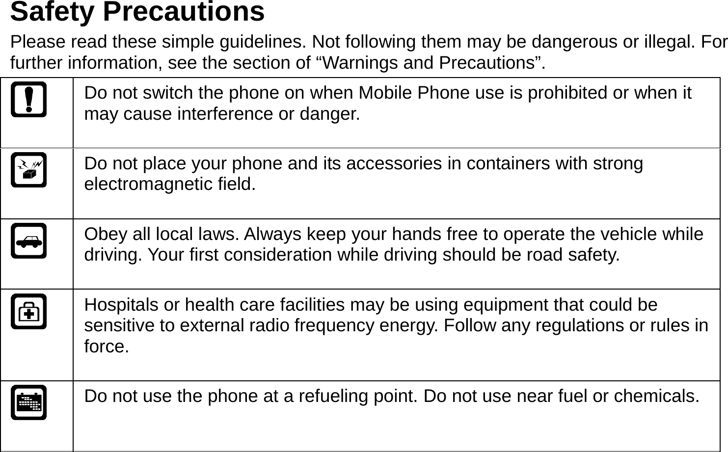  Safety Precautions Please read these simple guidelines. Not following them may be dangerous or illegal. For further information, see the section of “Warnings and Precautions”.  Do not switch the phone on when Mobile Phone use is prohibited or when it may cause interference or danger.  Do not place your phone and its accessories in containers with strong electromagnetic field.  Obey all local laws. Always keep your hands free to operate the vehicle while driving. Your first consideration while driving should be road safety.  Hospitals or health care facilities may be using equipment that could be sensitive to external radio frequency energy. Follow any regulations or rules in force.  Do not use the phone at a refueling point. Do not use near fuel or chemicals. 