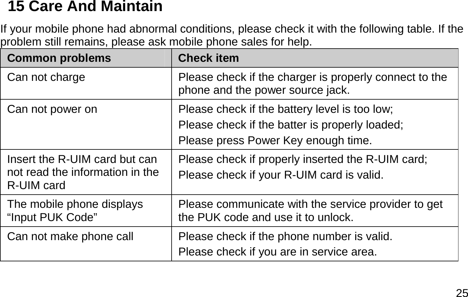  25 15 Care And Maintain If your mobile phone had abnormal conditions, please check it with the following table. If the problem still remains, please ask mobile phone sales for help. Common problems  Check item Can not charge  Please check if the charger is properly connect to the phone and the power source jack.   Can not power on  Please check if the battery level is too low; Please check if the batter is properly loaded;   Please press Power Key enough time. Insert the R-UIM card but can not read the information in the R-UIM card Please check if properly inserted the R-UIM card; Please check if your R-UIM card is valid.   The mobile phone displays “Input PUK Code”  Please communicate with the service provider to get the PUK code and use it to unlock. Can not make phone call  Please check if the phone number is valid.   Please check if you are in service area.   