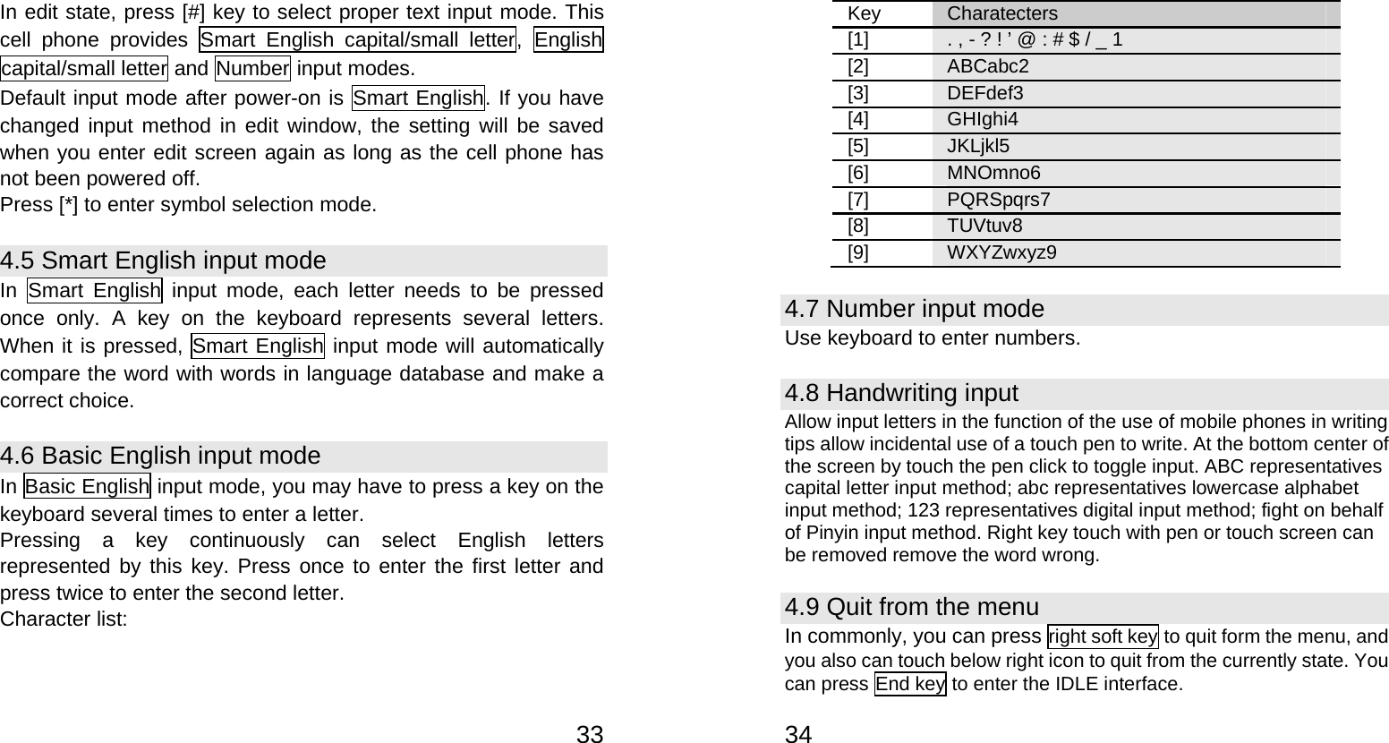   33In edit state, press [#] key to select proper text input mode. This cell phone provides Smart English capital/small letter, English capital/small letter and Number input modes. Default input mode after power-on is Smart English. If you have changed input method in edit window, the setting will be saved when you enter edit screen again as long as the cell phone has not been powered off.   Press [*] to enter symbol selection mode. 4.5 Smart English input mode   In Smart English input mode, each letter needs to be pressed once only. A key on the keyboard represents several letters. When it is pressed, Smart English input mode will automatically compare the word with words in language database and make a correct choice. 4.6 Basic English input mode   In Basic English input mode, you may have to press a key on the keyboard several times to enter a letter. Pressing a key continuously can select English letters represented by this key. Press once to enter the first letter and press twice to enter the second letter. Character list:     34Key  Charatecters [1]  . , - ? ! ’ @ : # $ / _ 1 [2]  ABCabc2 [3]  DEFdef3 [4]  GHIghi4 [5]  JKLjkl5 [6]  MNOmno6 [7]  PQRSpqrs7 [8]  TUVtuv8 [9]  WXYZwxyz9 4.7 Number input mode Use keyboard to enter numbers. 4.8 Handwriting input Allow input letters in the function of the use of mobile phones in writing tips allow incidental use of a touch pen to write. At the bottom center of the screen by touch the pen click to toggle input. ABC representatives capital letter input method; abc representatives lowercase alphabet input method; 123 representatives digital input method; fight on behalf of Pinyin input method. Right key touch with pen or touch screen can be removed remove the word wrong. 4.9 Quit from the menu In commonly, you can press right soft key to quit form the menu, and you also can touch below right icon to quit from the currently state. You can press End key to enter the IDLE interface. 