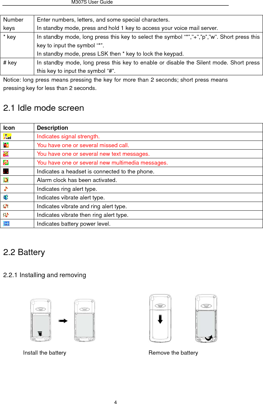                 M307S User Guide 4 Number keys Enter numbers, letters, and some special characters. In standby mode, press and hold 1 key to access your voice mail server. * key  In standby mode, long press this key to select the symbol “*”,”+”,”p”,”w”. Short press this key to input the symbol “*”. In standby mode, press LSK then * key to lock the keypad. # key  In standby mode, long press this key to enable or disable the Silent mode. Short press this key to input the symbol “#”. Notice: long press means pressing the key for more than 2 seconds; short press means pressing key for less than 2 seconds. 2.1 Idle mode screen Icon   Description   Indicates signal strength.  You have one or several missed call.  You have one or several new text messages.  You have one or several new multimedia messages.  Indicates a headset is connected to the phone.  Alarm clock has been activated.  Indicates ring alert type.  Indicates vibrate alert type.  Indicates vibrate and ring alert type.  Indicates vibrate then ring alert type.  Indicates battery power level.  2.2 Battery 2.2.1 Installing and removing                            Install the battery                             Remove the battery 