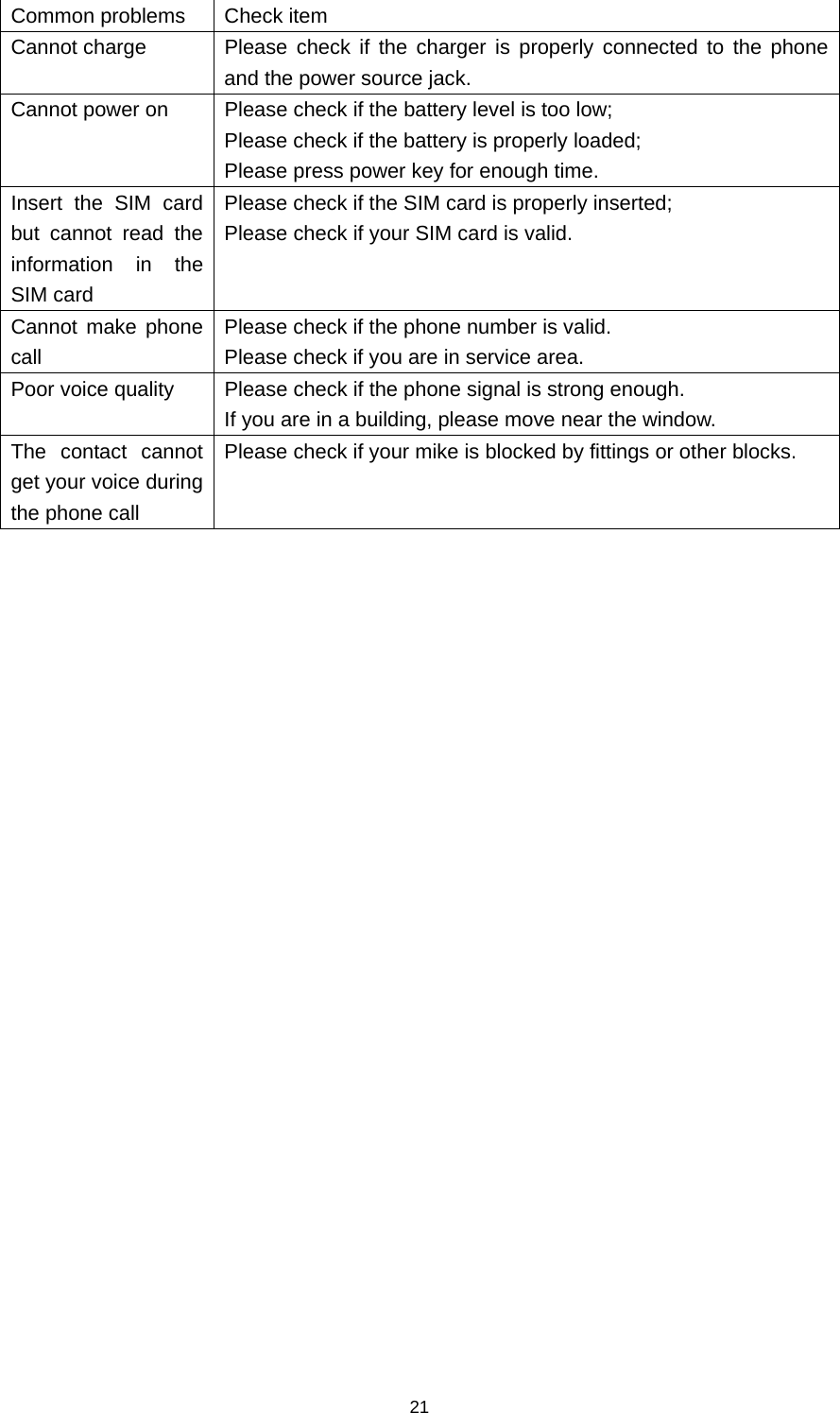 21 Common problems  Check item Cannot charge  Please check if the charger is properly connected to the phone and the power source jack. Cannot power on  Please check if the battery level is too low; Please check if the battery is properly loaded; Please press power key for enough time. Insert the SIM card but cannot read the information in the SIM card Please check if the SIM card is properly inserted; Please check if your SIM card is valid. Cannot make phone call Please check if the phone number is valid. Please check if you are in service area. Poor voice quality  Please check if the phone signal is strong enough. If you are in a building, please move near the window. The contact cannot get your voice during the phone call Please check if your mike is blocked by fittings or other blocks.   