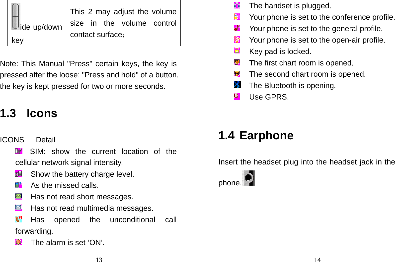                                13ide up/down key This 2 may adjust the volume size in the volume control contact surface；  Note: This Manual &quot;Press&quot; certain keys, the key is pressed after the loose; &quot;Press and hold&quot; of a button, the key is kept pressed for two or more seconds.   1.3  Icons ICONS   Detail    SIM: show the current location of the cellular network signal intensity.   Show the battery charge level.  As the missed calls.   Has not read short messages.   Has not read multimedia messages.  Has opened the unconditional call forwarding.           The alarm is set ‘ON’.                                14  The handset is plugged.   Your phone is set to the conference profile.   Your phone is set to the general profile.   Your phone is set to the open-air profile.   Key pad is locked.   The first chart room is opened.   The second chart room is opened.   The Bluetooth is opening.  Use GPRS.  1.4 Earphone Insert the headset plug into the headset jack in the phone.  