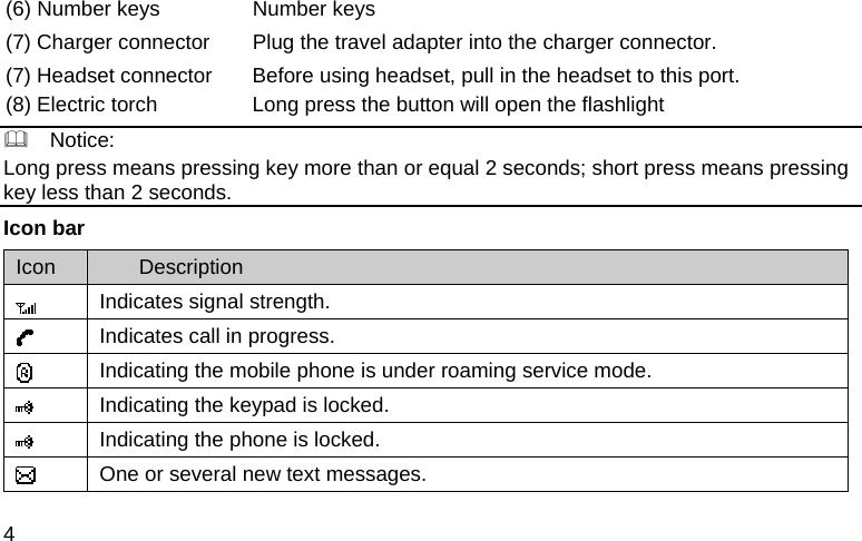  4 (6) Number keys  Number keys (7) Charger connector  Plug the travel adapter into the charger connector. (7) Headset connector (8) Electric torch Before using headset, pull in the headset to this port. Long press the button will open the flashlight   Notice: Long press means pressing key more than or equal 2 seconds; short press means pressing key less than 2 seconds. Icon bar Icon  Description  Indicates signal strength.  Indicates call in progress.  Indicating the mobile phone is under roaming service mode.  Indicating the keypad is locked.  Indicating the phone is locked. One or several new text messages. 