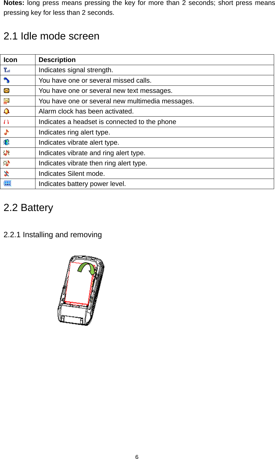 6 Notes: long press means pressing the key for more than 2 seconds; short press means pressing key for less than 2 seconds. 2.1 Idle mode screen Icon   Description   Indicates signal strength.  You have one or several missed calls.  You have one or several new text messages.  You have one or several new multimedia messages.  Alarm clock has been activated.  Indicates a headset is connected to the phone  Indicates ring alert type.  Indicates vibrate alert type.  Indicates vibrate and ring alert type.  Indicates vibrate then ring alert type.  Indicates Silent mode.  Indicates battery power level. 2.2 Battery 2.2.1 Installing and removing    