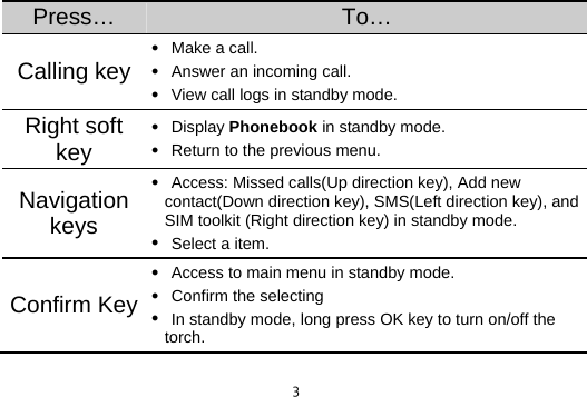  3Press…  To… Calling key  Make a call.  Answer an incoming call.  View call logs in standby mode. Right soft key  Display Phonebook in standby mode.  Return to the previous menu. Navigation keys  Access: Missed calls(Up direction key), Add new contact(Down direction key), SMS(Left direction key), and SIM toolkit (Right direction key) in standby mode.  Select a item. Confirm Key  Access to main menu in standby mode.  Confirm the selecting  In standby mode, long press OK key to turn on/off the torch. 