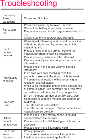 Troubleshooting    Frequently Asked Questions  Cause and Solution Fail to turn on Press the Power Key for over 1 second. Check if the battery is properly connected. Please remove and install it again, retry to turn it on; Check if battery is appropriately charged. Fail to connect network Weak signal. Please try and move to a location with strong signal and try connecting to the network again; Please ensure that you are not beyond the network coverage of service providers; Please ensure you have a valid SIM card. Please contact your network provider for further information; Poor quality of calling Please check if the sound volume is tuned improperly   In an area with poor receiving condition, example: basement, the signal might be weak. Try searching a location with stronger signal reception and call again. While using the mobile phone in the peak period of communication, like commute time, you may be unable to call because of line congestion. SIM Card Error Dirt on the metal surface of an SIM card. Use clean cloth to wipe the metal touch point on an SIM card. The SIM card is not installed. The SIM card is damaged. Please contact your network service provider. Callers cannot contact you Please check if the mobile phone is on and connected with the network. Please check if the Call barring or call divert is activated. Please check if the SIM card is valid. Fail to set some functions Wrong operation. The network provider does not support the function, or you have not applied for it. 