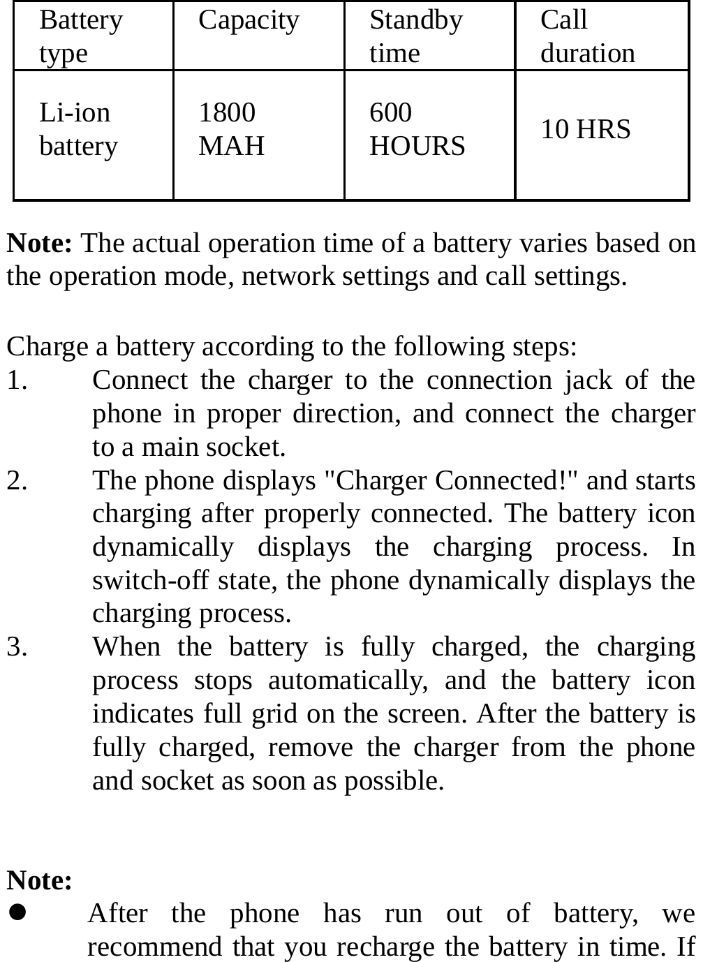  Battery type  Capacity Standby time  Call duration Li-ion battery  1800 MAH  600 HOURS  10 HRS Note: The actual operation time of a battery varies based on the operation mode, network settings and call settings. Charge a battery according to the following steps: 1. Connect the charger to the connection jack of the phone in proper direction, and connect the charger to a main socket. 2. The phone displays &quot;Charger Connected!&quot; and starts charging after properly connected. The battery icon dynamically displays the charging process. In switch-off state, the phone dynamically displays the charging process. 3. When the battery is fully charged, the charging process stops automatically, and the battery icon indicates full grid on the screen. After the battery is fully charged, remove the charger from the phone and socket as soon as possible.   Note: z After the phone has run out of battery, we recommend that you recharge the battery in time. If 