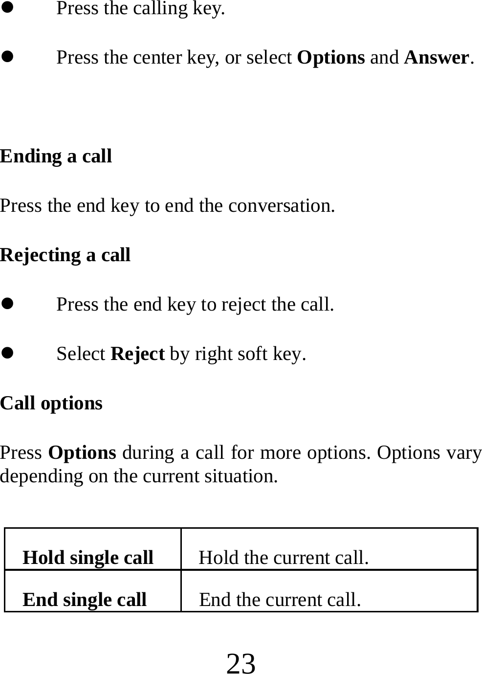  23 z Press the calling key. z Press the center key, or select Options and Answer.  Ending a call Press the end key to end the conversation. Rejecting a call z Press the end key to reject the call. z Select Reject by right soft key. Call options Press Options during a call for more options. Options vary depending on the current situation.  Hold single call  Hold the current call. End single call  End the current call. 