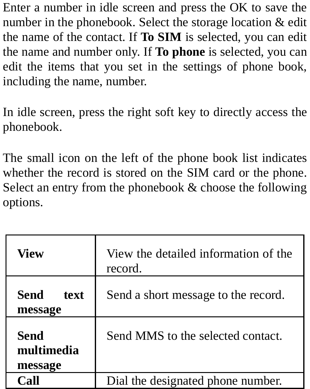  Enter a number in idle screen and press the OK to save the number in the phonebook. Select the storage location &amp; edit the name of the contact. If To SIM is selected, you can edit the name and number only. If To phone is selected, you can edit the items that you set in the settings of phone book, including the name, number. In idle screen, press the right soft key to directly access the phonebook. The small icon on the left of the phone book list indicates whether the record is stored on the SIM card or the phone. Select an entry from the phonebook &amp; choose the following options.  View  View the detailed information of the record. Send text message  Send a short message to the record. Send multimedia message Send MMS to the selected contact. Call  Dial the designated phone number. 