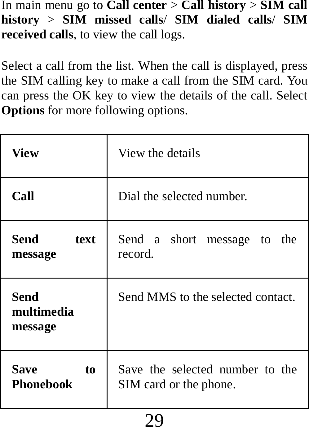  29 In main menu go to Call center &gt; Call history &gt; SIM call history  &gt;  SIM missed calls/ SIM dialed calls/ SIM received calls, to view the call logs. Select a call from the list. When the call is displayed, press the SIM calling key to make a call from the SIM card. You can press the OK key to view the details of the call. Select Options for more following options. View  View the details Call  Dial the selected number. Send text message Send a short message to the record. Send multimedia message   Send MMS to the selected contact.Save to Phonebook  Save the selected number to the SIM card or the phone. 