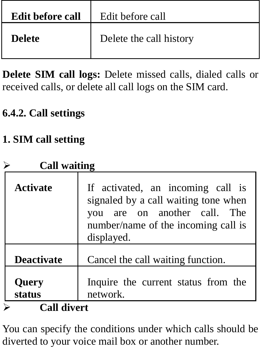  Edit before call  Edit before call Delete   Delete the call history Delete SIM call logs: Delete missed calls, dialed calls or received calls, or delete all call logs on the SIM card. 6.4.2. Call settings 1. SIM call setting ¾ Call waiting Activate  If activated, an incoming call is signaled by a call waiting tone when you are on another call. The number/name of the incoming call is displayed. Deactivate  Cancel the call waiting function. Query status  Inquire the current status from the network. ¾ Call divert You can specify the conditions under which calls should be diverted to your voice mail box or another number. 